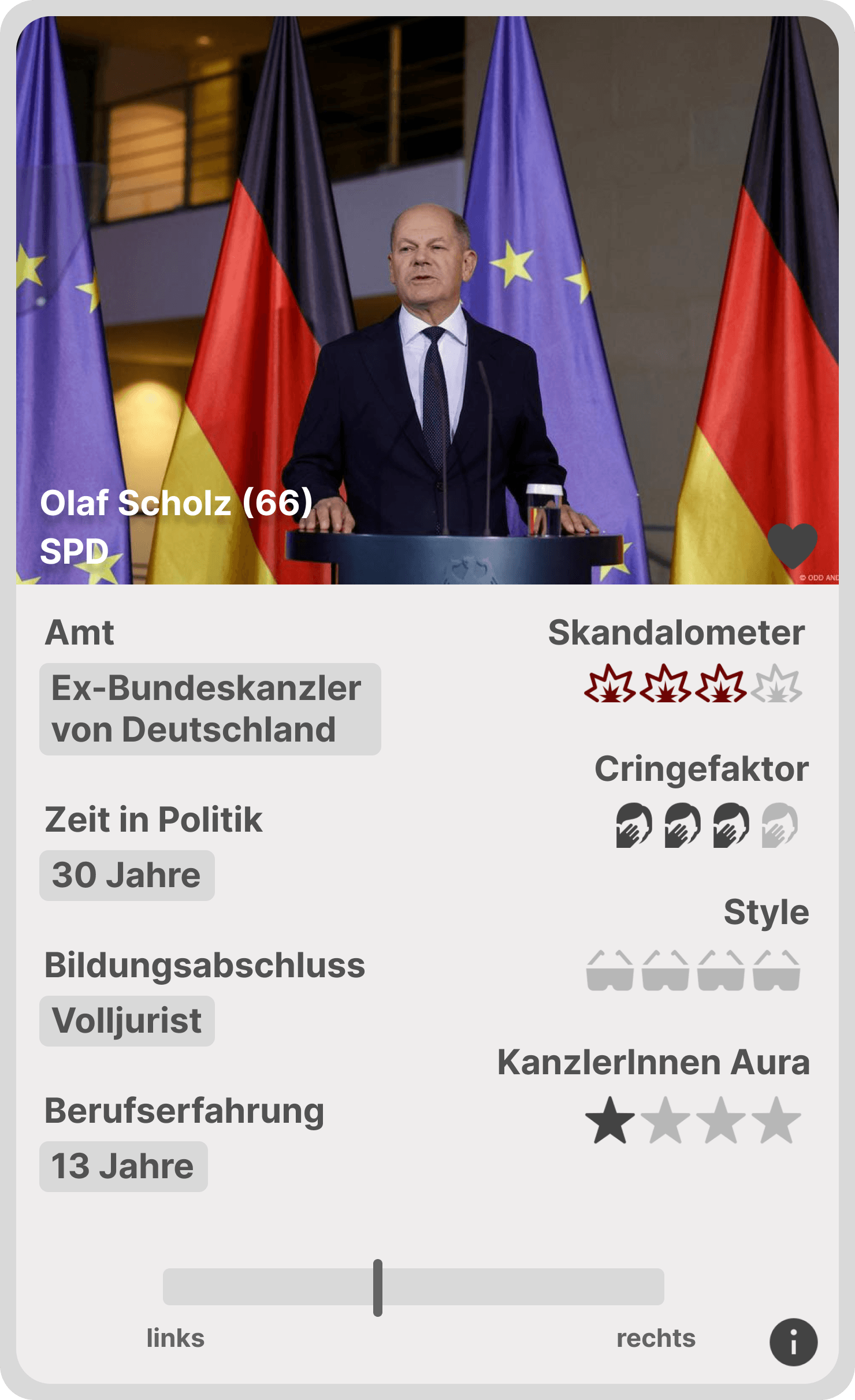 Spielkarte Olaf Scholz