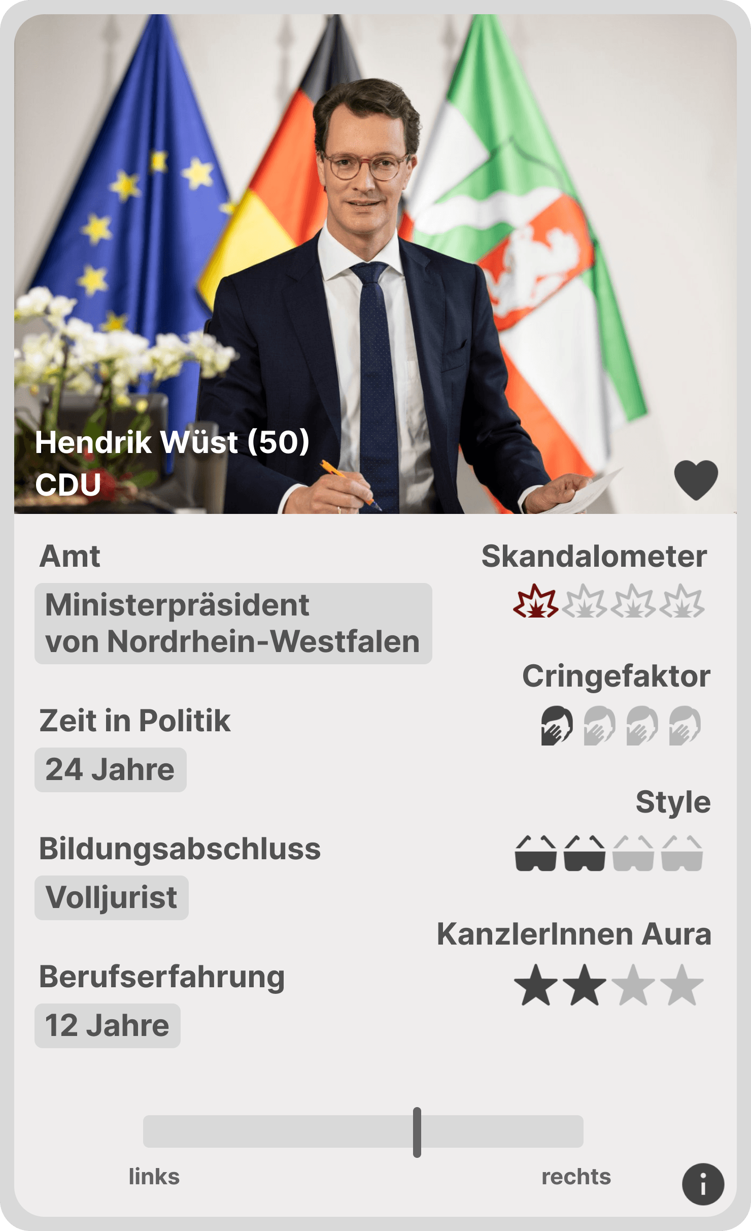 Spielkarte Hendrik Wüst