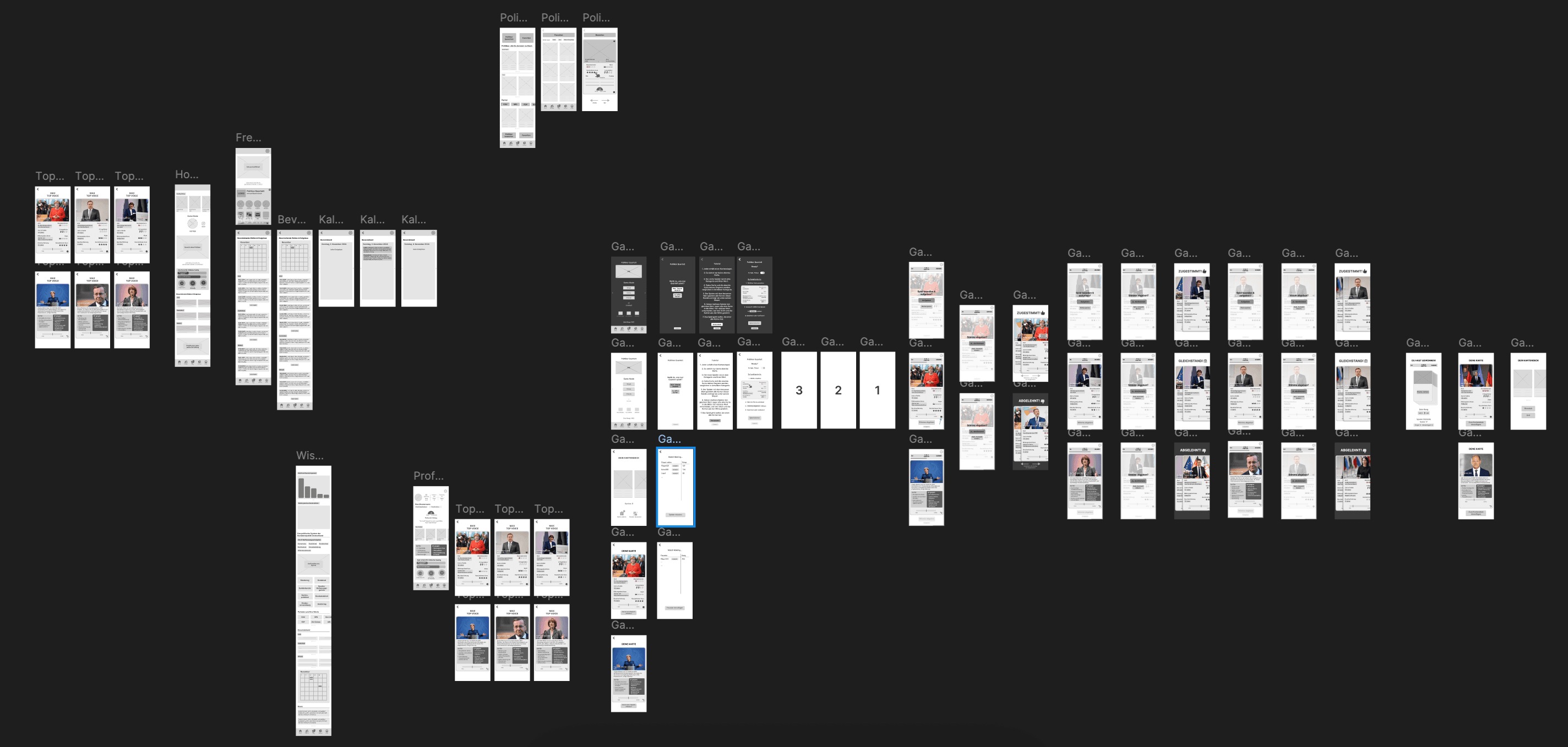 Prototyp Flow-Übersicht