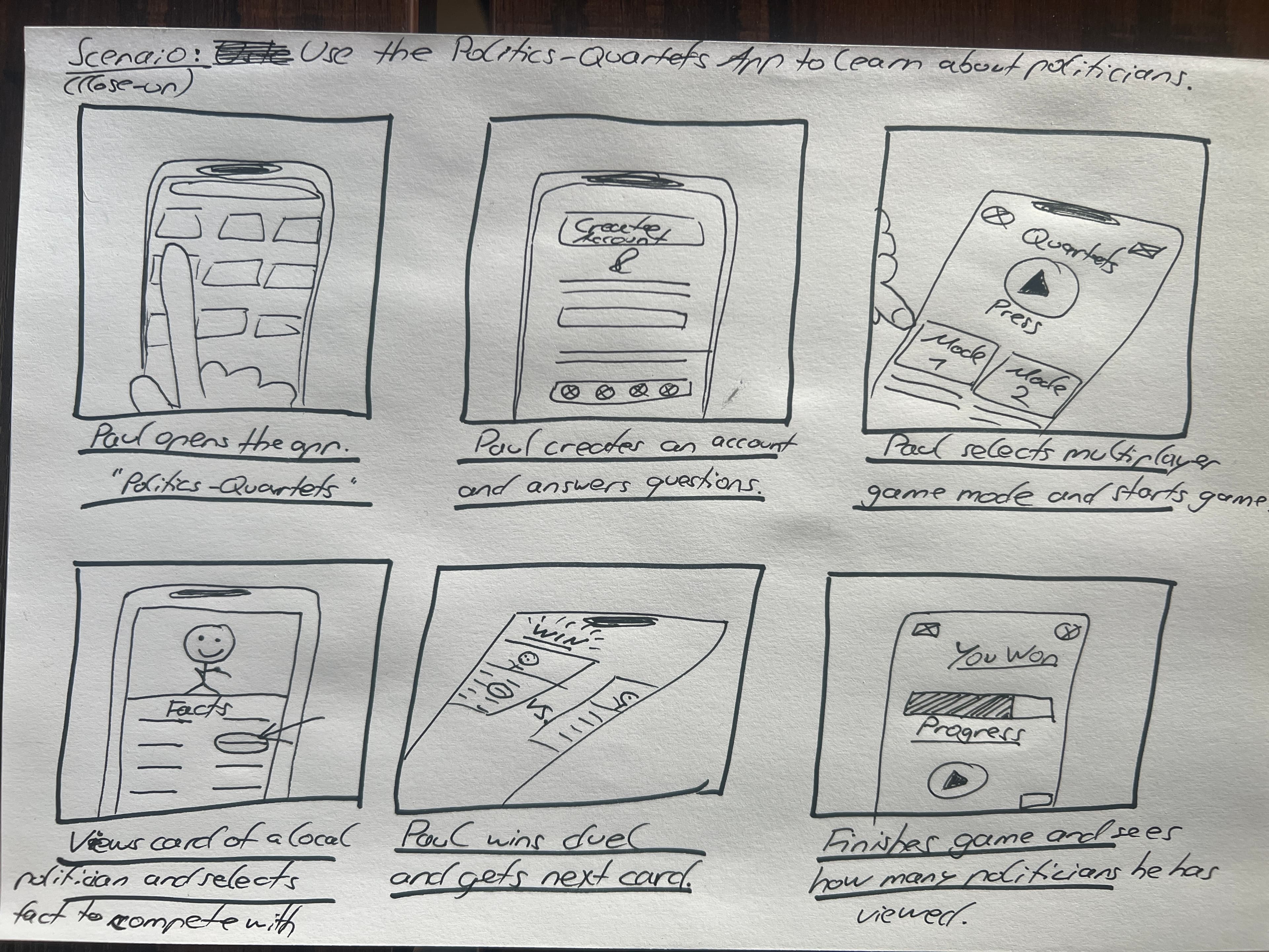 Storyboard Politics App – Close-up (Gameplay-Flow)