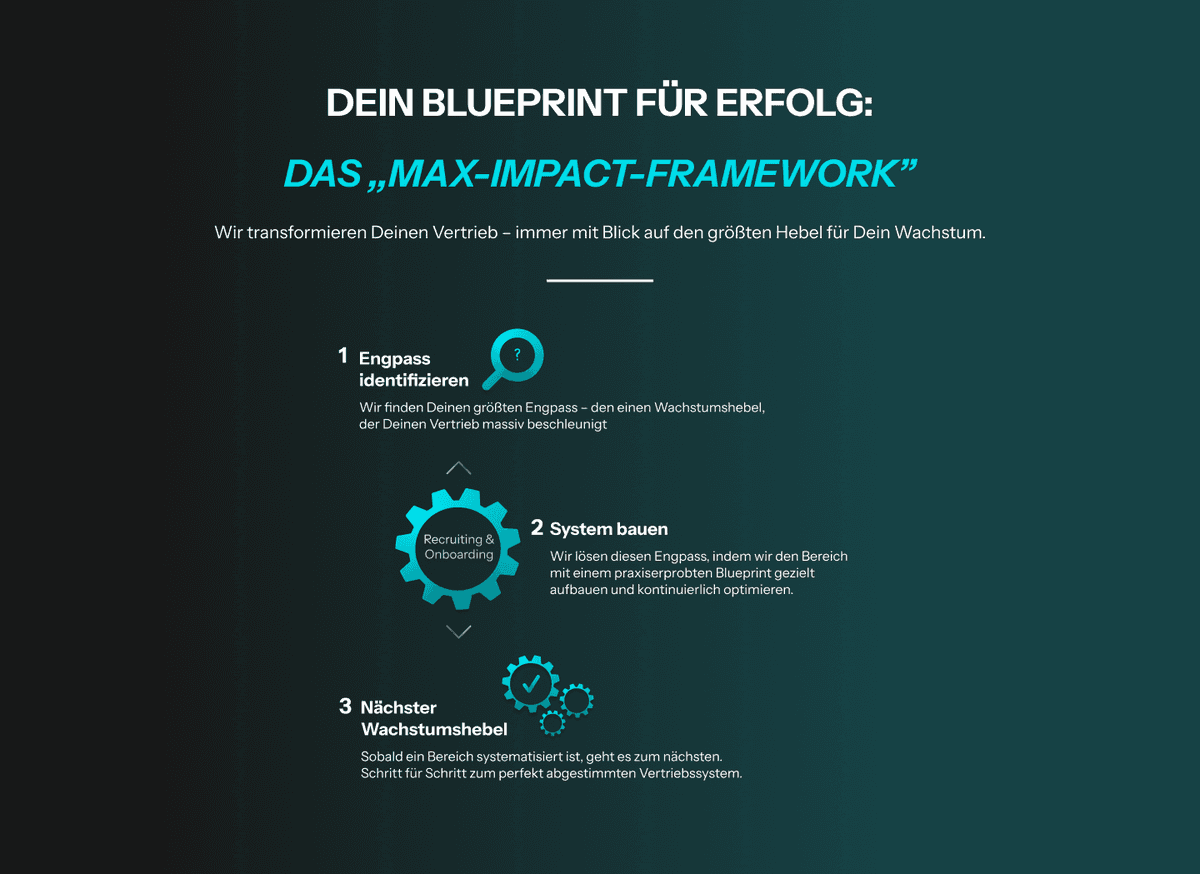 Max Impact Framework