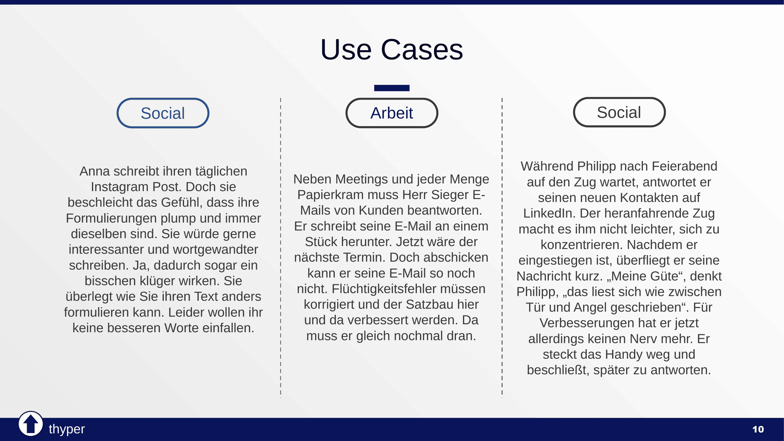 Thyper Pitch Deck Slide 10