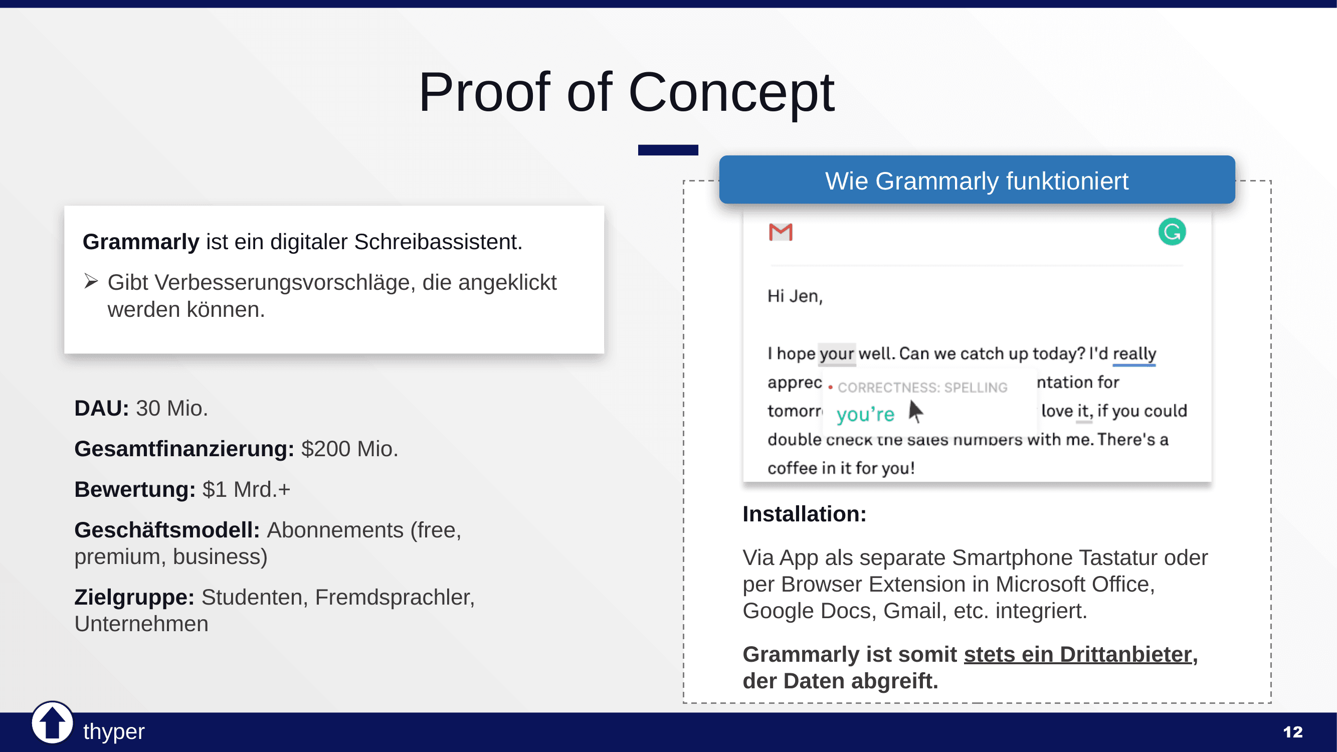 Thyper Pitch Deck Slide 12