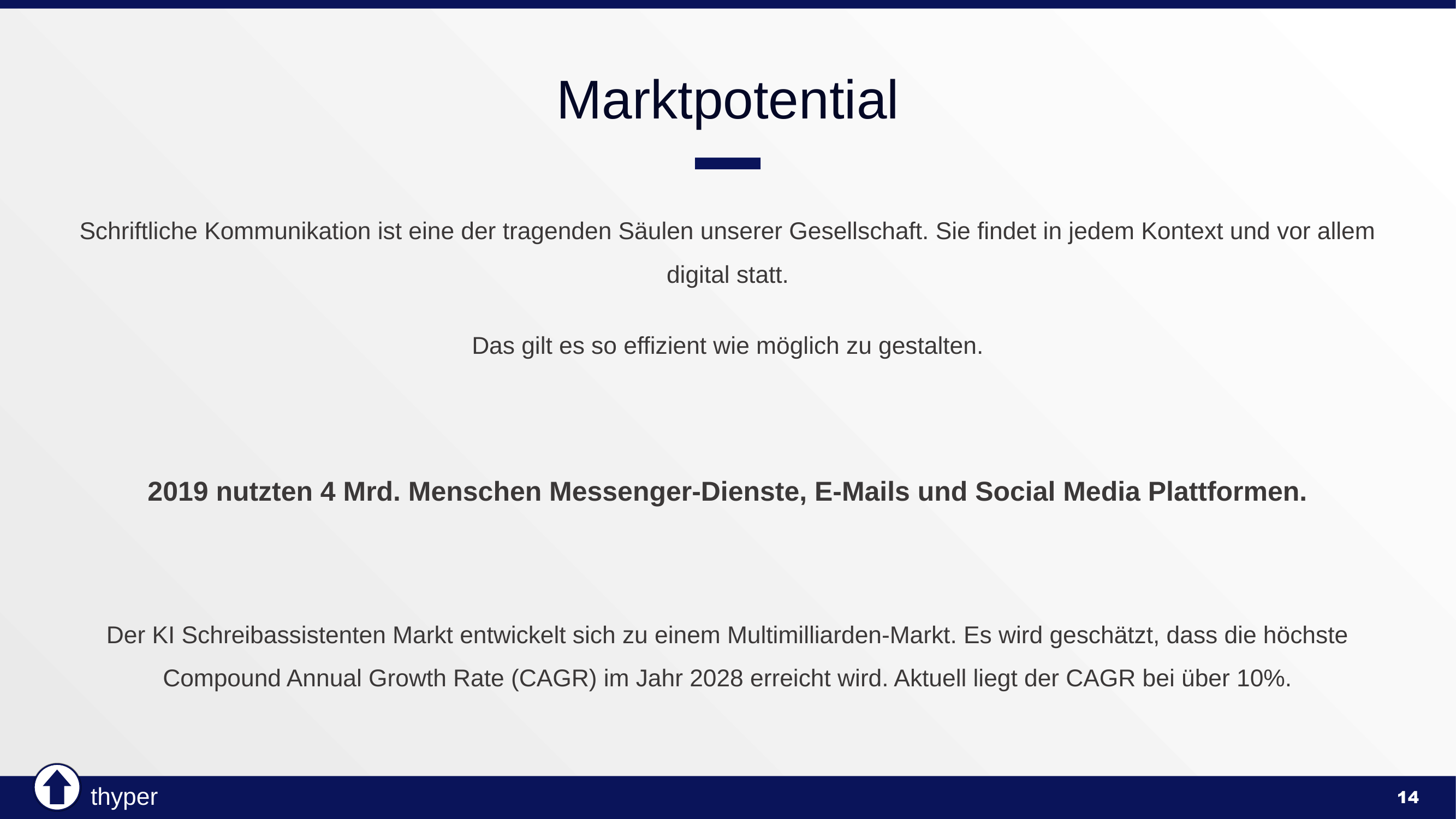 Thyper Pitch Deck Slide 14