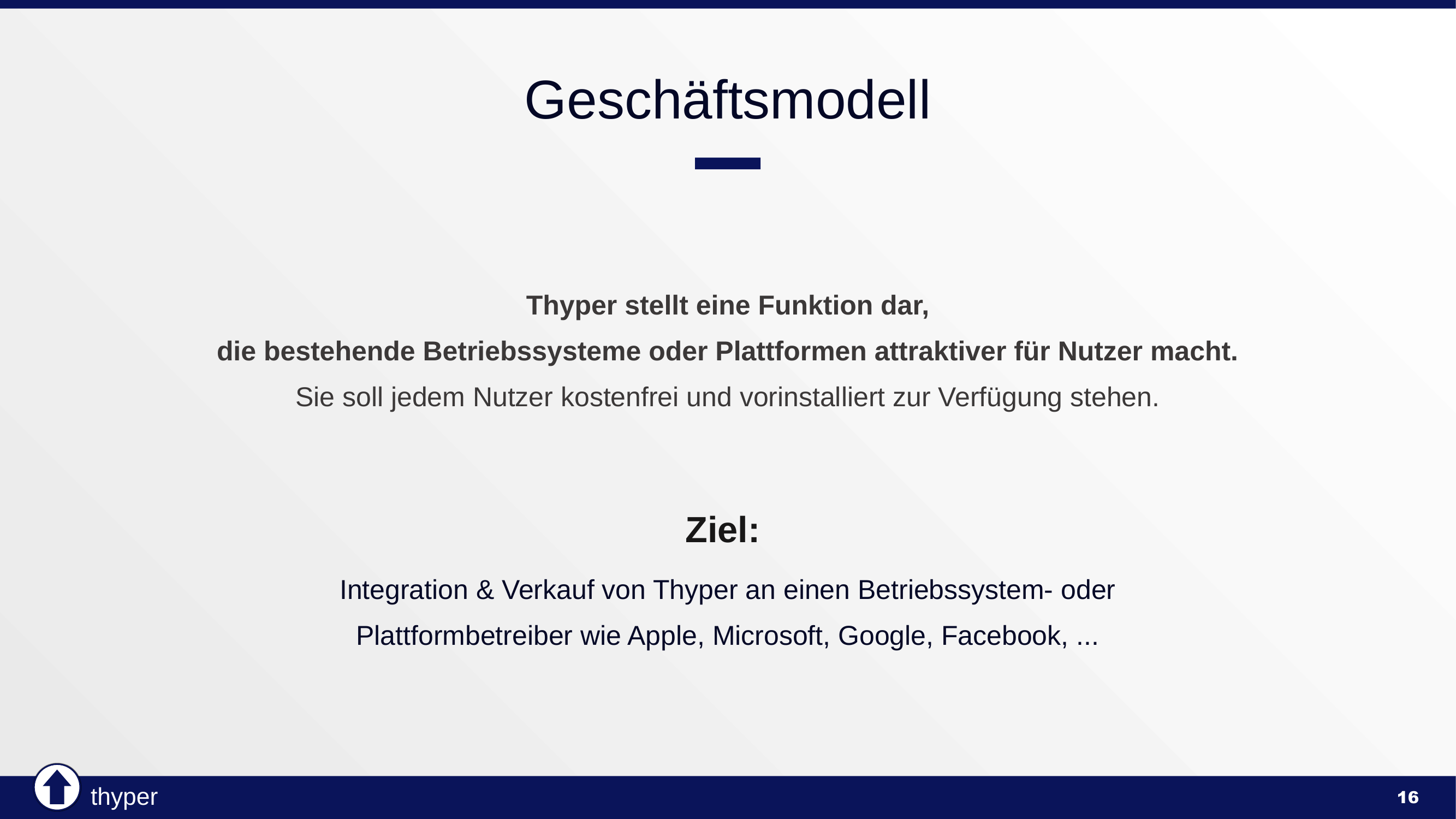 Thyper Pitch Deck Slide 16