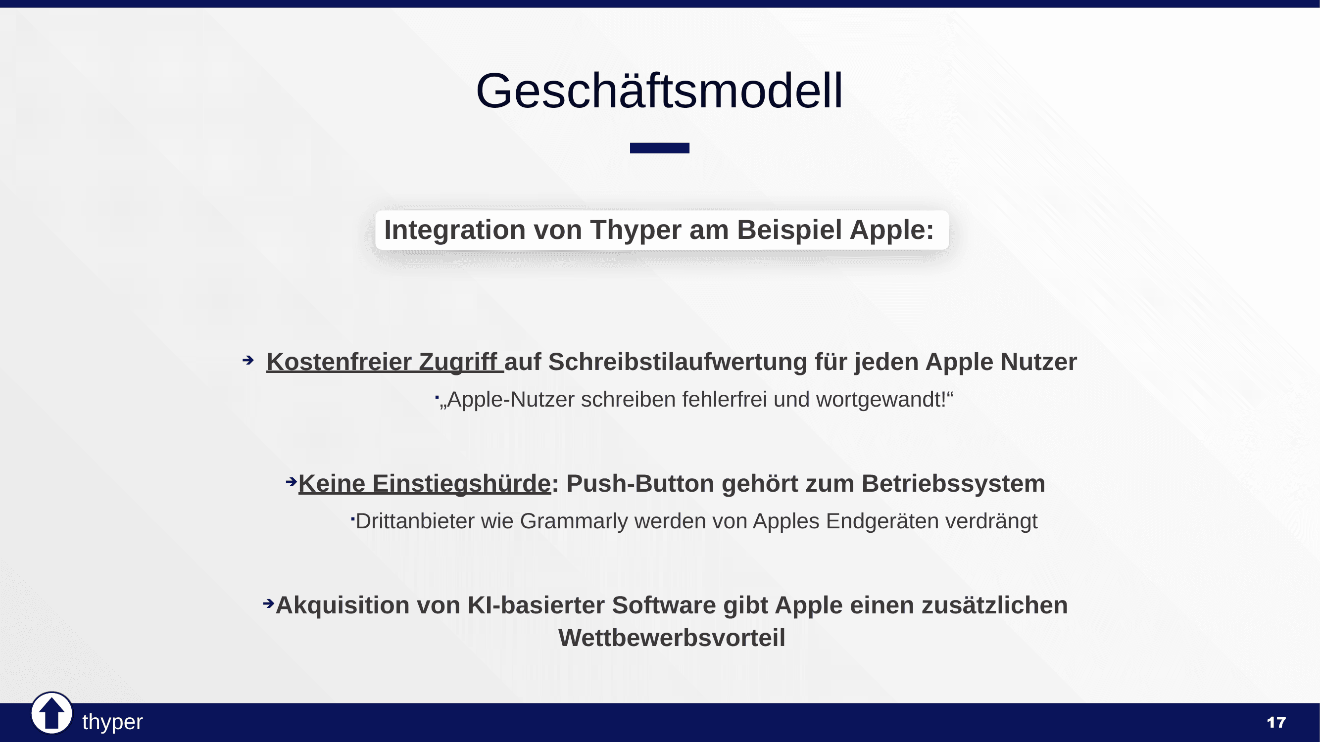 Thyper Pitch Deck Slide 17