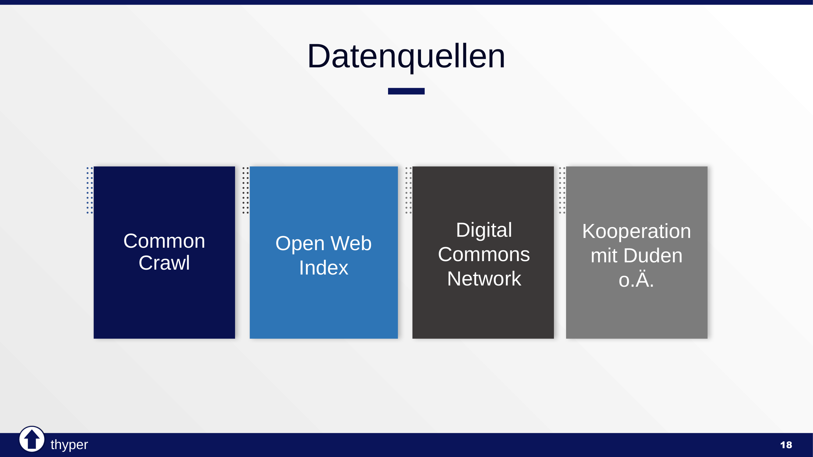 Thyper Pitch Deck Slide 18