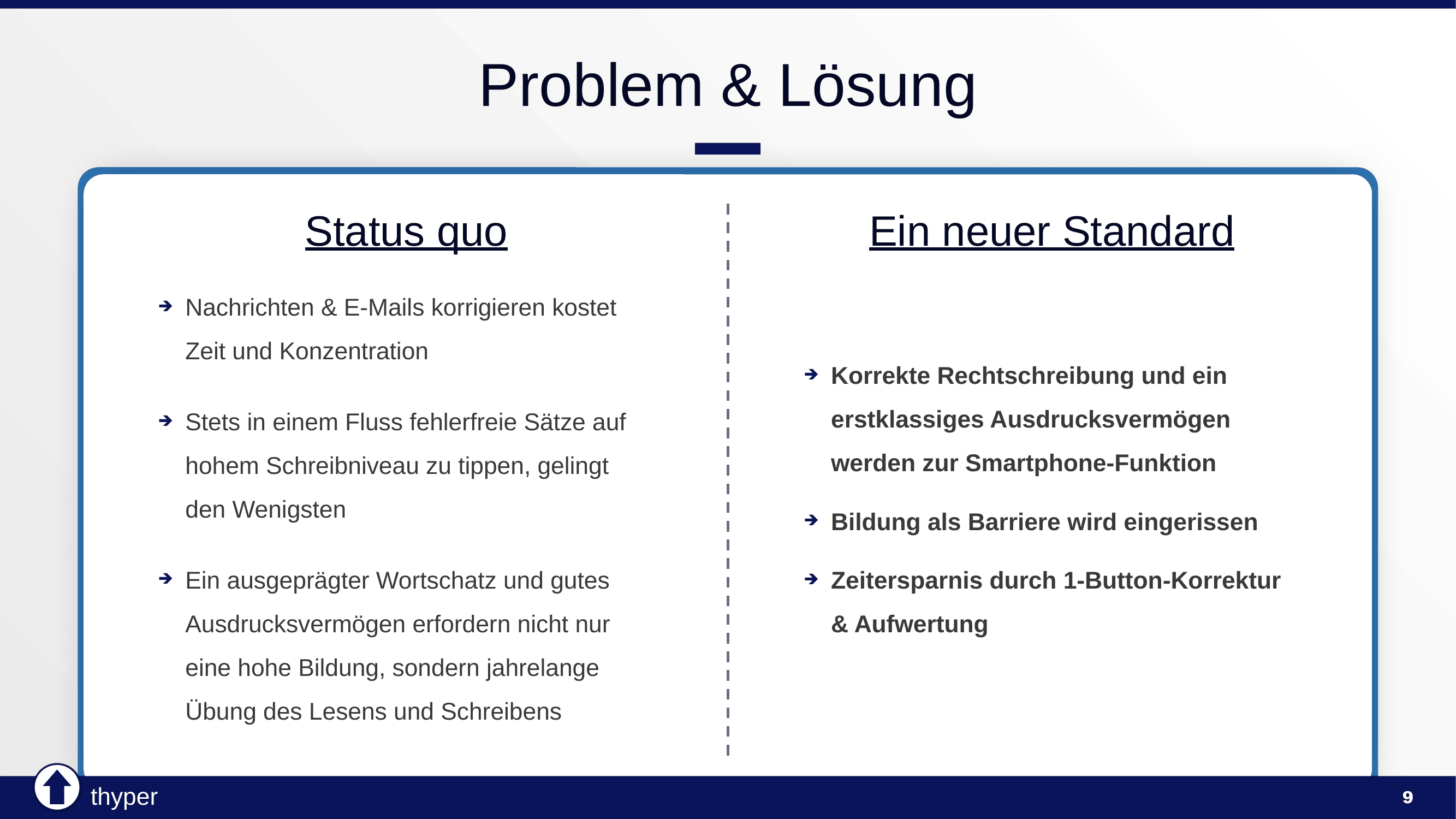 Thyper Pitch Deck Slide 9